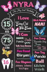 Butterfly Theme Chalk Board - image 1 of 3 | Party Supplies India