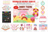 Candy Theme Classic Kit - image 1 of 16 | Party Supplies India