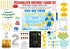Duck Boy Theme Premium Kit - image 1 of 23 | Party Supplies India