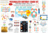 Hot Air Boy Theme Premium Kit - image 1 of 23 | Party Supplies India