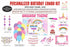 Unicorn Theme Exclusive Kit - image 1 of 11 | Party Supplies India