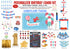 Aeroplane Theme Premium Kit - image 1 of 23 | Party Supplies India