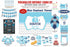 Blue Elephant Theme Classic Kit - image 1 of 16 | Party Supplies India